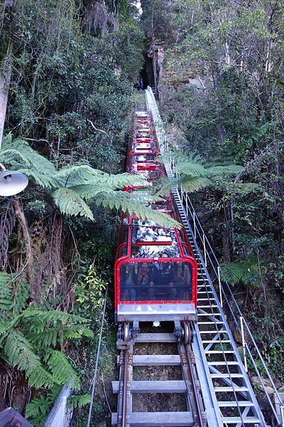 funicular Scenic World